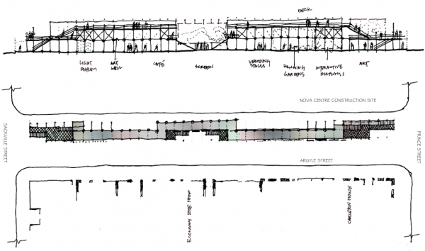 Argyle Street Animation Project