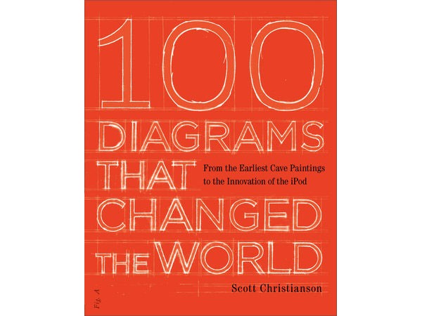 100-Diagrams_600