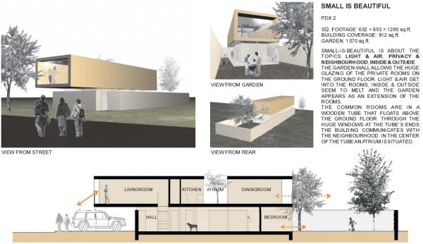 Design concept from the Portland Catalogue of Narrow House Designs