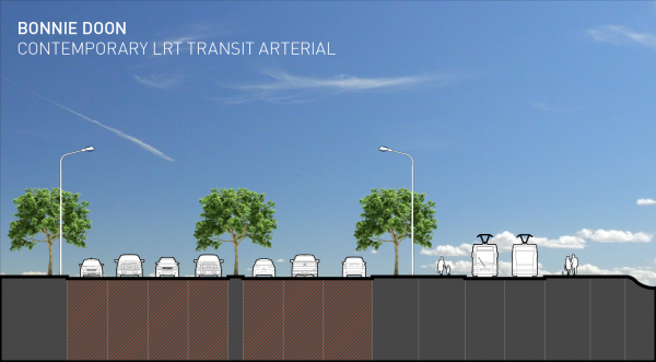 streetcar_sections_Bonnie Doon