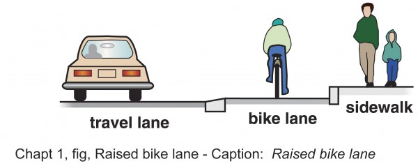 raised_bike_lane