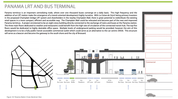 Panama_ltr-bus terminal