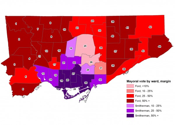 2014 Election - 2010 Mayor by ward margin Spacing