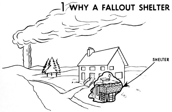 how much does it cost to build a nuclear fallout shelter