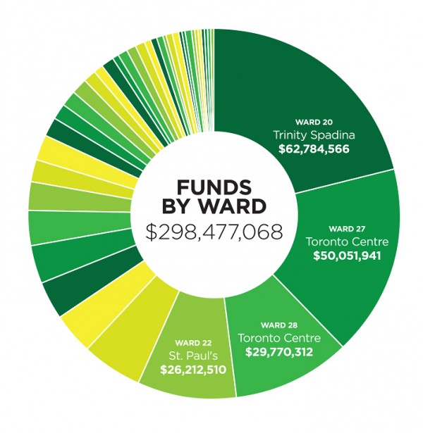 parks crisis graphic