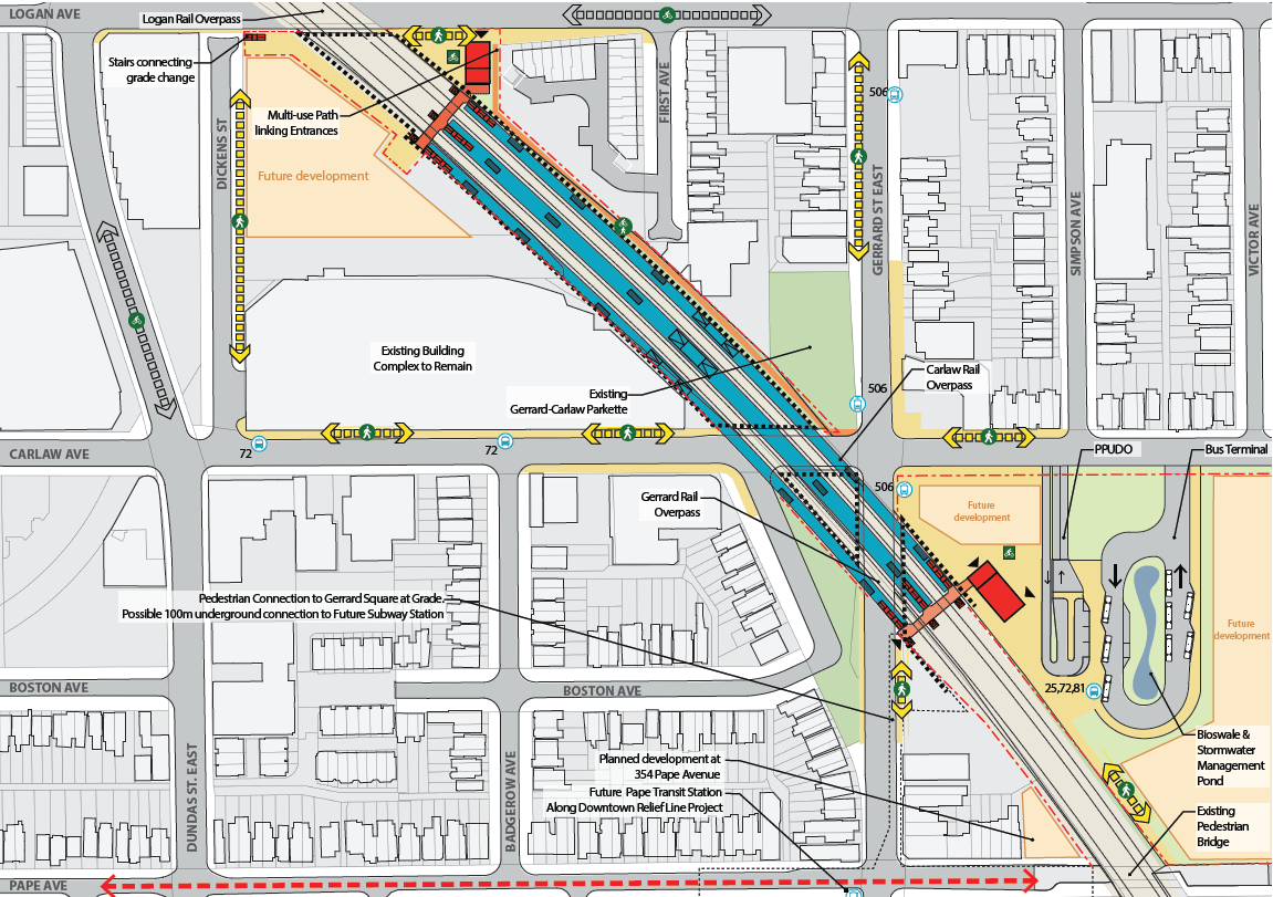 Plan for the proposed Gerrard GO Station