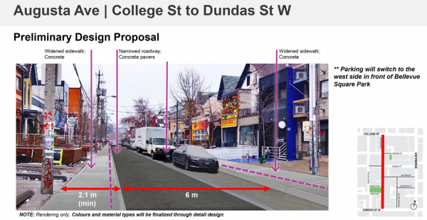 City of Toronto Augusta Ave. preliminary design proposal 