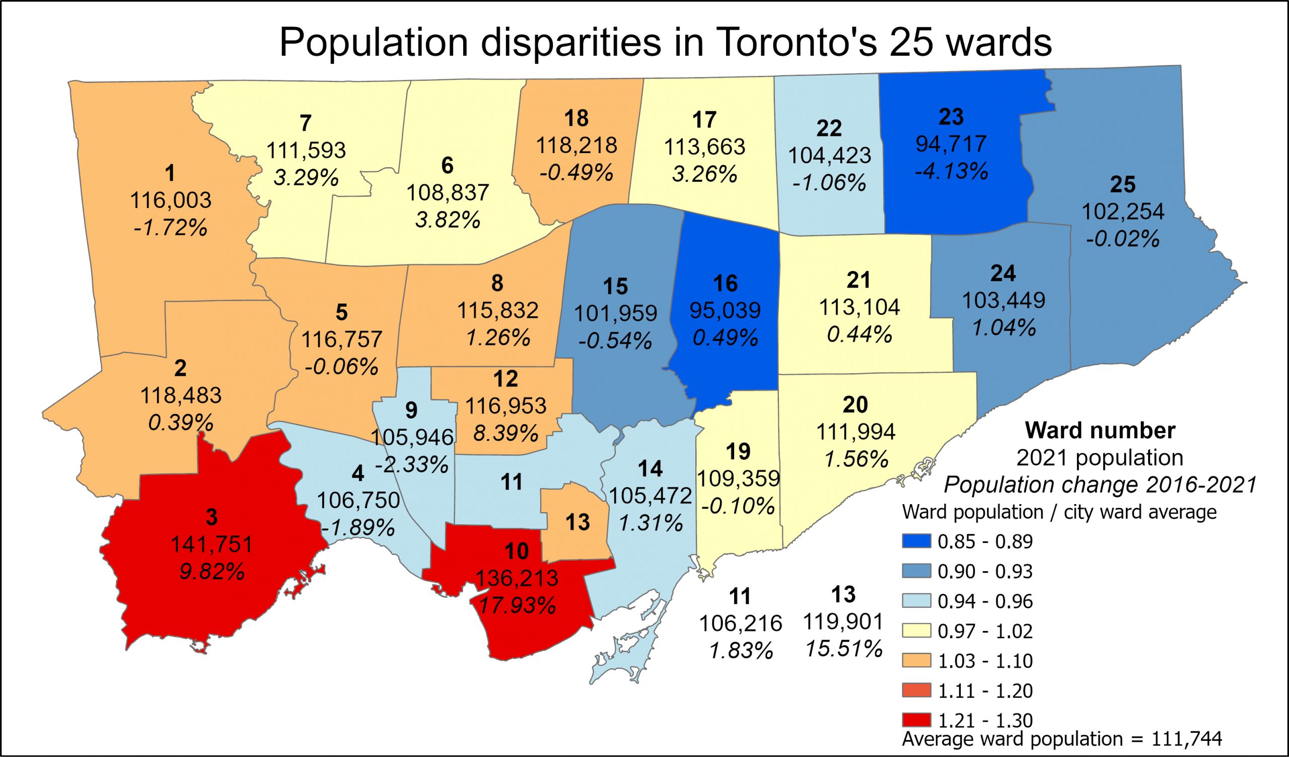 ELECTION Population disparities between Toronto's 25 wards Spacing