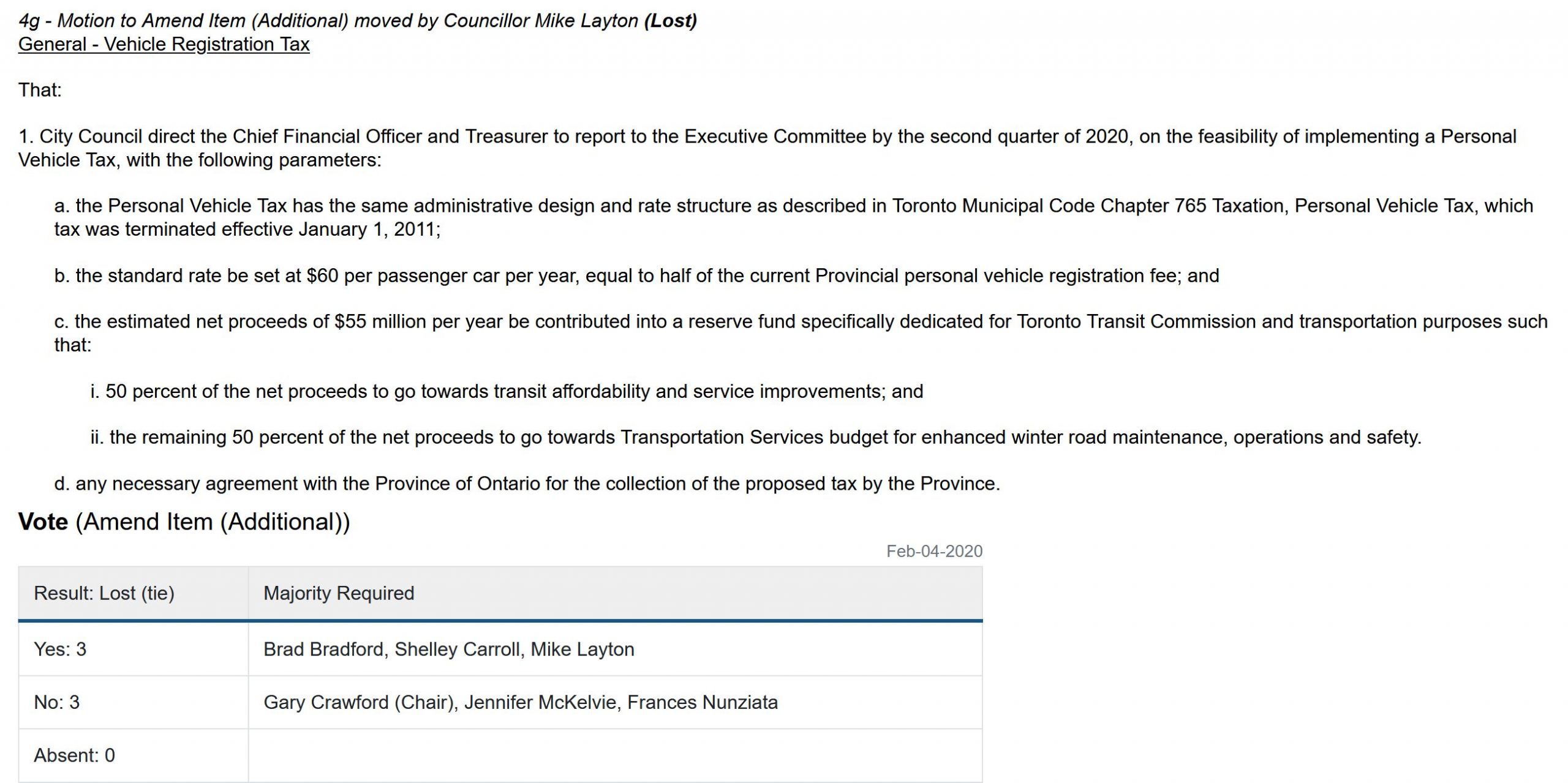 Extract showing vote on Vehicle Registration Tax 