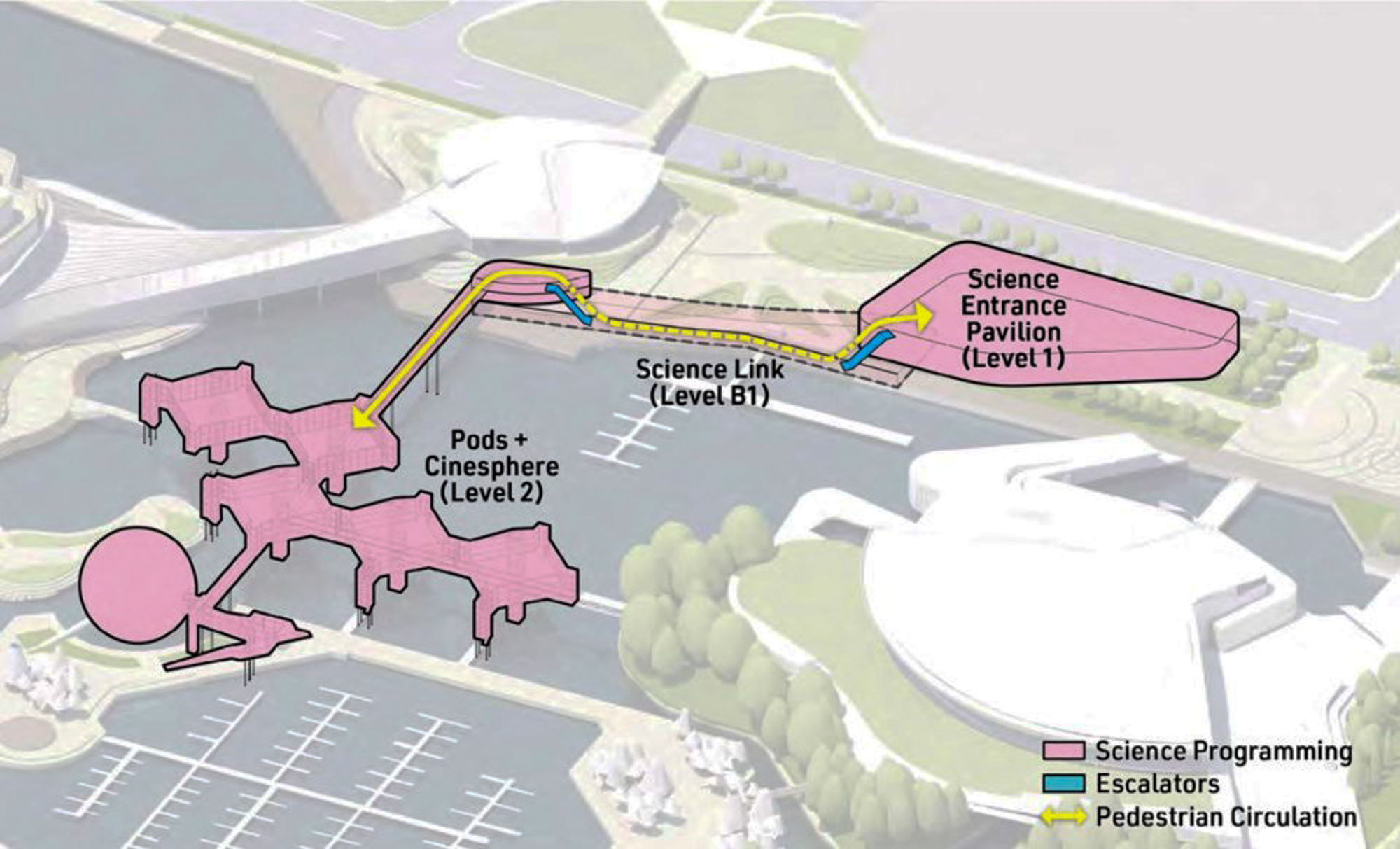 Diagram shows proposed location of the Ontario Science Centre on the top floor of a parking garage at Ontario Place. Visitors would have to access the pods and Cinesphere via an underground link. The new Science Centre would be half the size of the current Science Centre on Don Mills Road (Infrastructure Ontario).