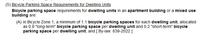 Bylaw requiring bicycle parking