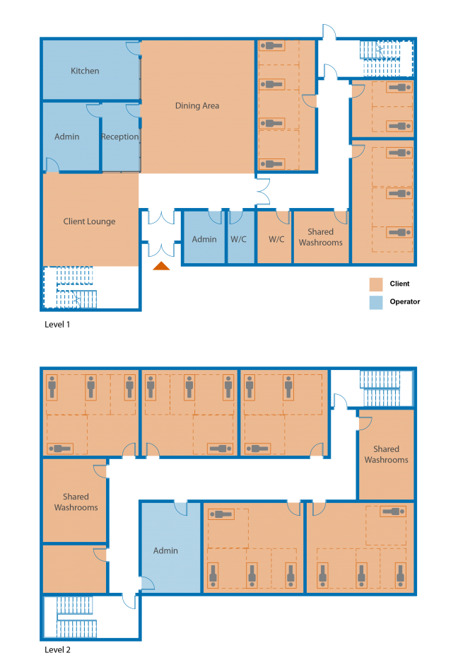 A case for compassionate design in housing standards at Toronto ...